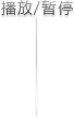 播放/暫停