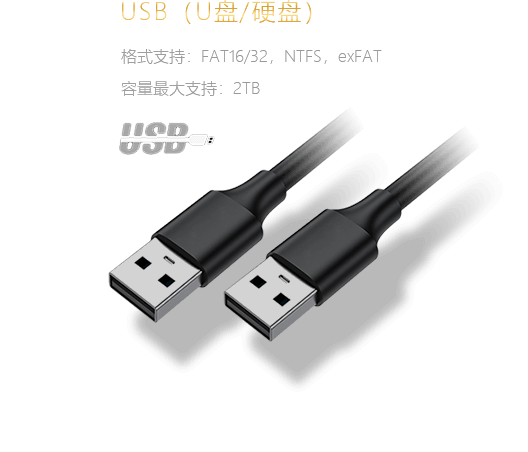USB（U盤/硬盤）