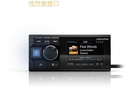 線控器接口