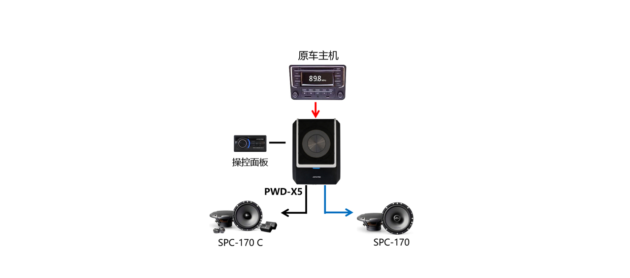 1533290153506378.jpg SPC-170C-6.5英寸兩路分體揚聲器-2.jpg