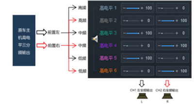 合頻功能.jpg