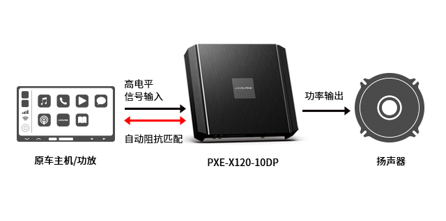 PXE-X120-10DP-普通產品頁_13.jpg