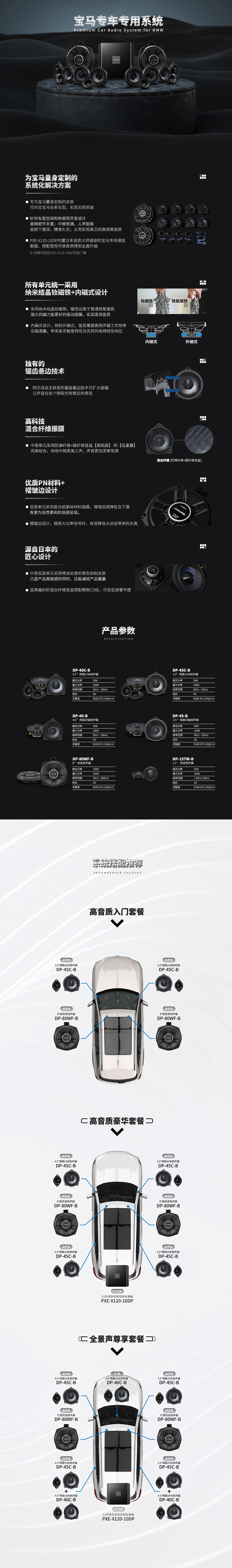 BMW揚聲器 PC版.jpg