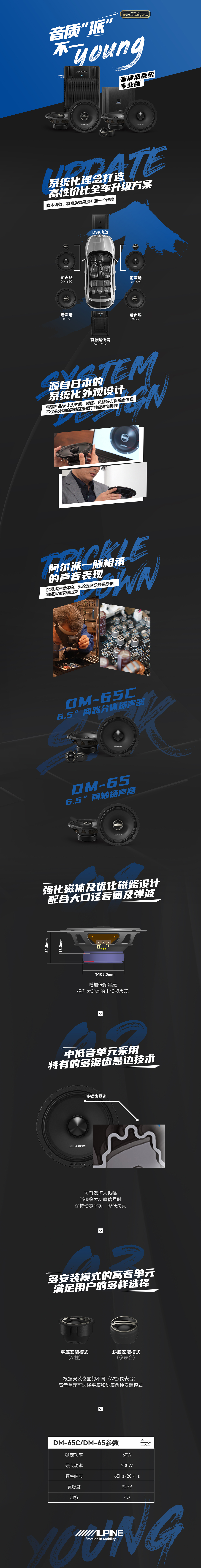 DM-SPK pc1.jpg