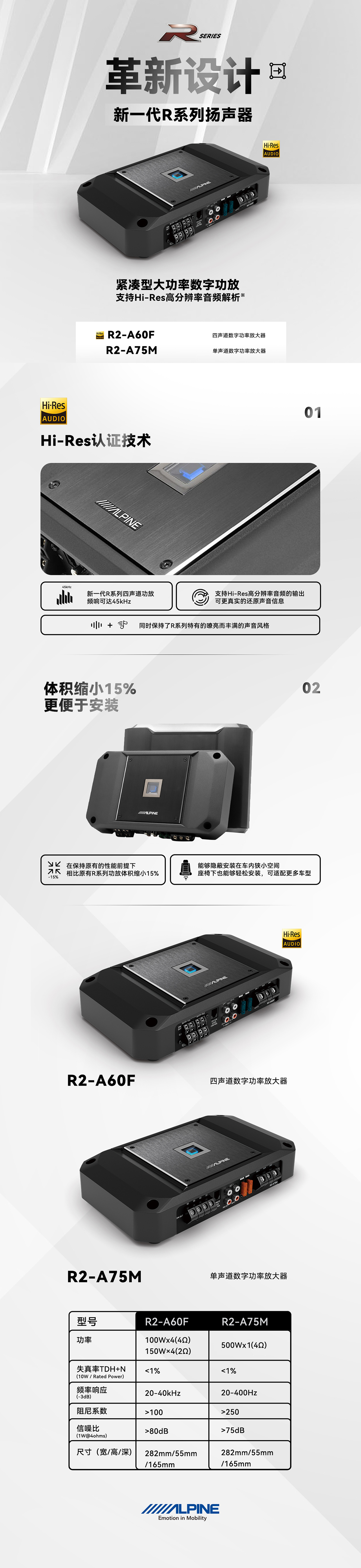 R2 AMP-PC.jpg